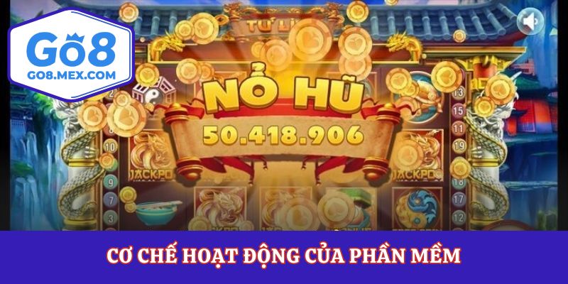 Cơ chế hoạt động của phần mềm